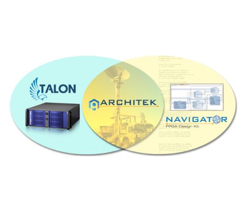 systeme enregistrement compact - ArchiTek