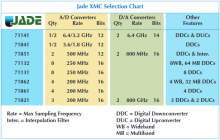 fpga board kintex ultrascale - Jade selection chart