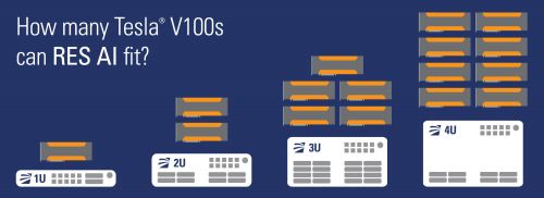 serveur hpc rack - RES AI Infographic