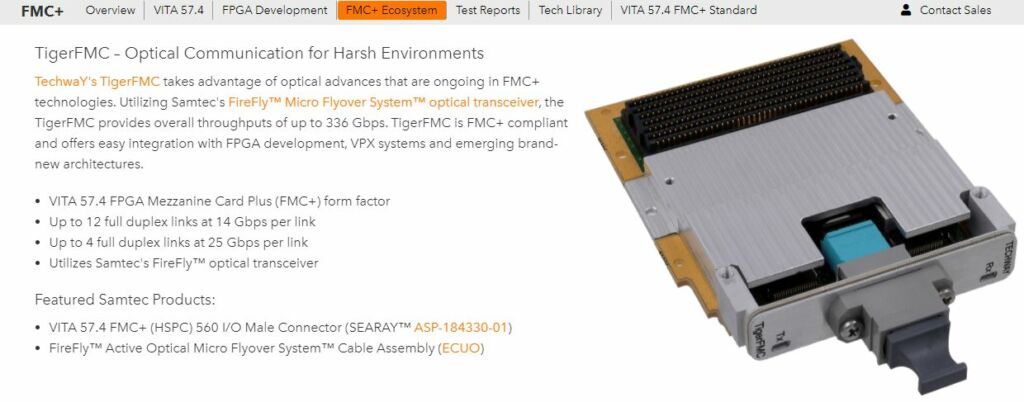 Ecosystème FMC+ de SAMTEC