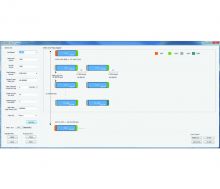 generateur flux video arinc 818 - Xf Tuner GUI